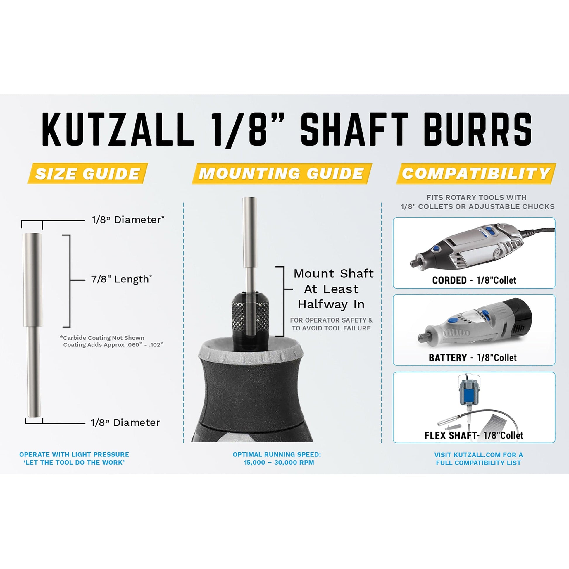 Original Cylinder Burr, 1/4" Shaft, Coarse (3/4" x 1") alt 0